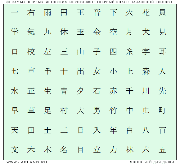  .  .  80  (kanji), .